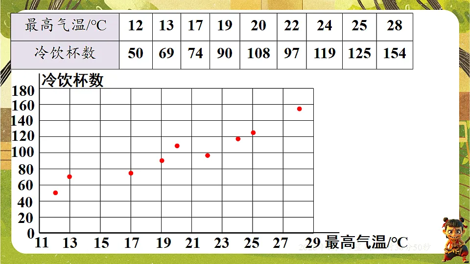 18124154第4页
