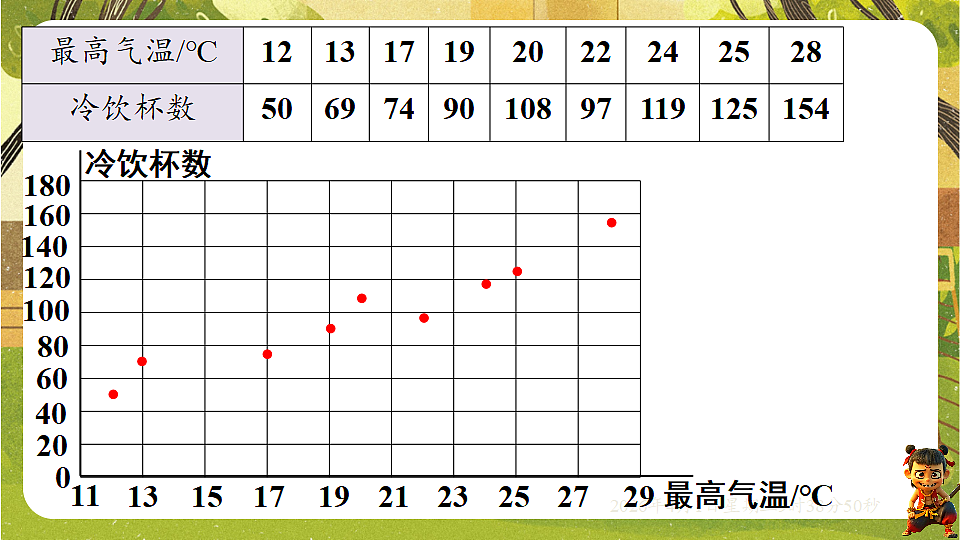 18124154第4页