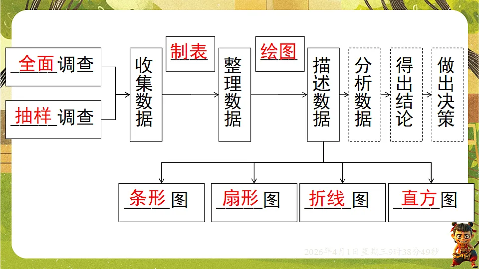 18124155第2页