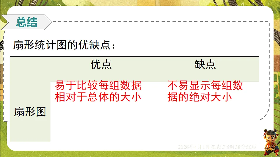 18124155第6页