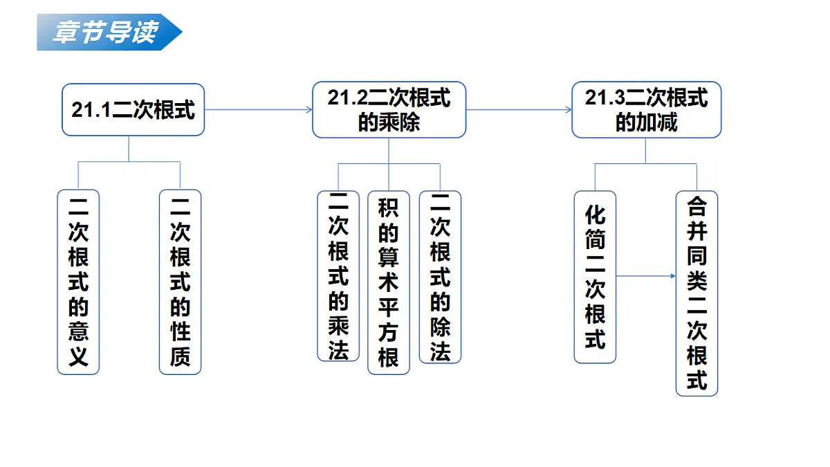 18124360第2页