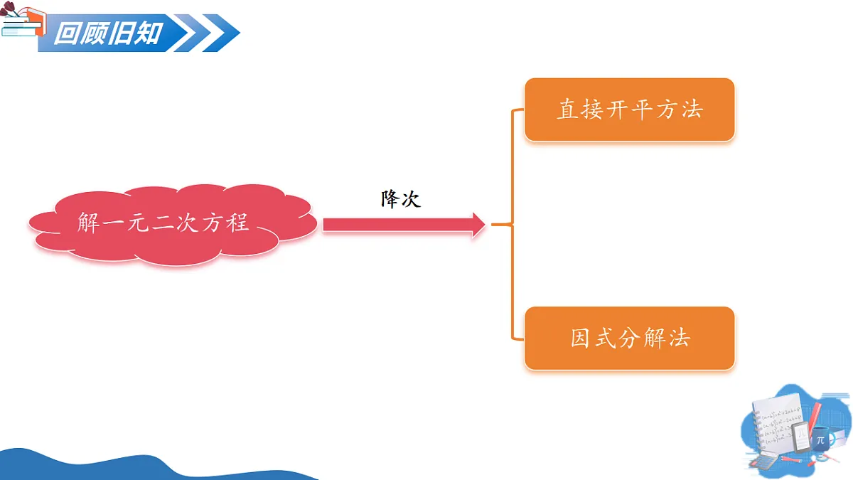 18124362第3页