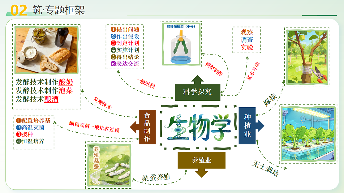 18124515第6页