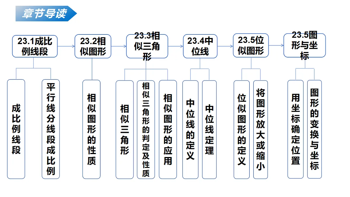 18124588第2页