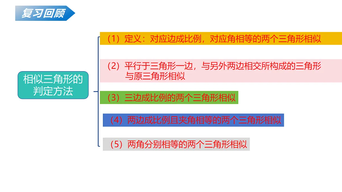 18124592第3页