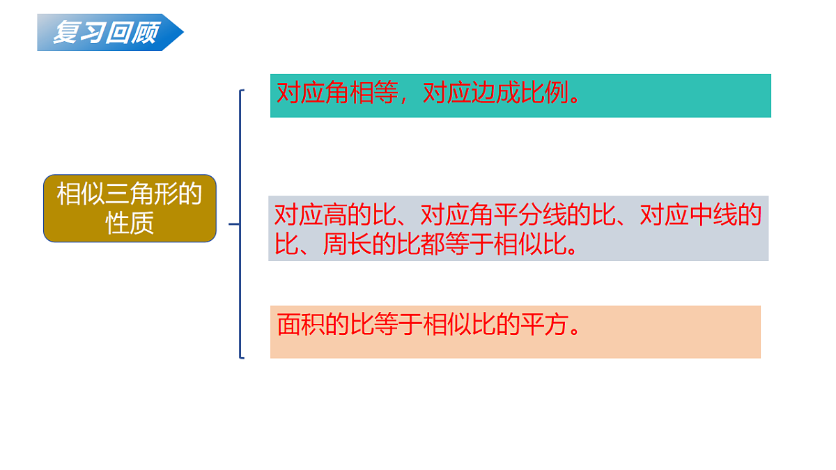 18124593第4页