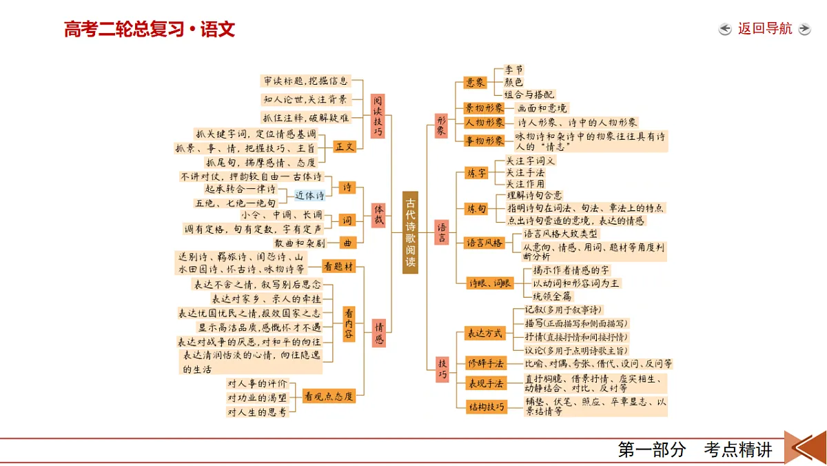 18124642第5页