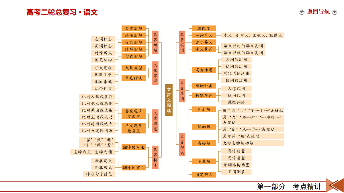 18124643第5页