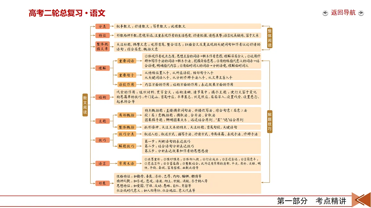 18124644第5页