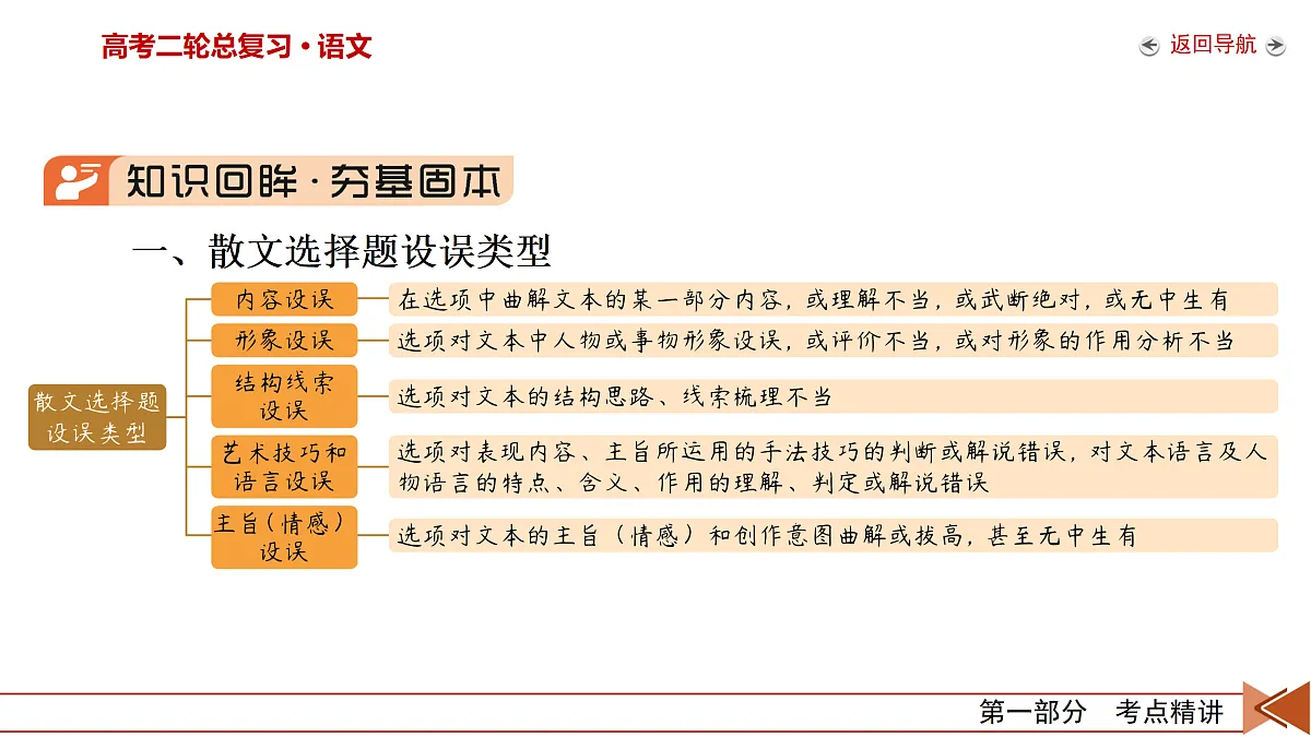 18124644第7页