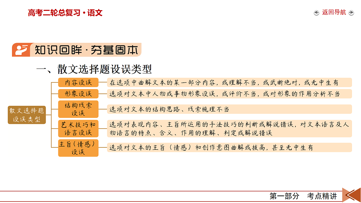 18124644第7页