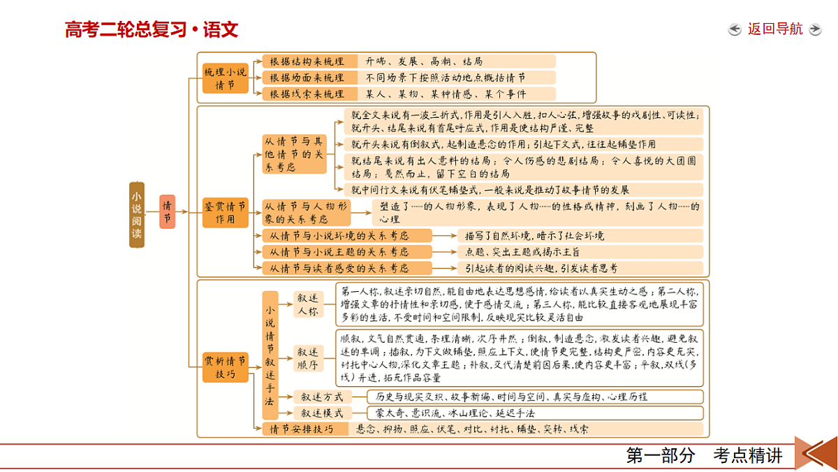18124645第5页