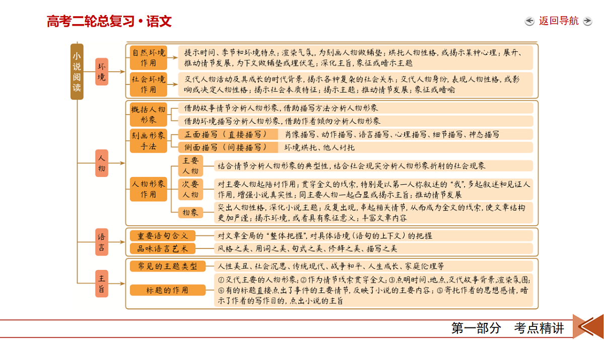 18124645第6页