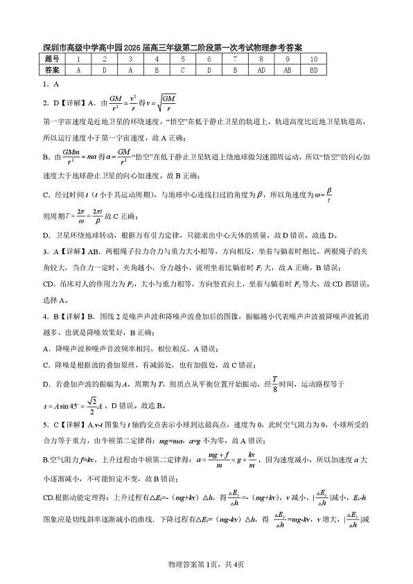 深圳高级中学高中园高三下学期第二阶段第一次考试物理答案第1页