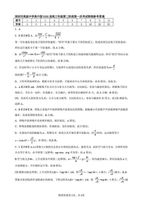 深圳高级中学高中园高三下学期第二阶段第一次考试物理答案第1页