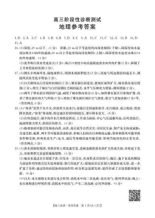 地理186C答案第1页