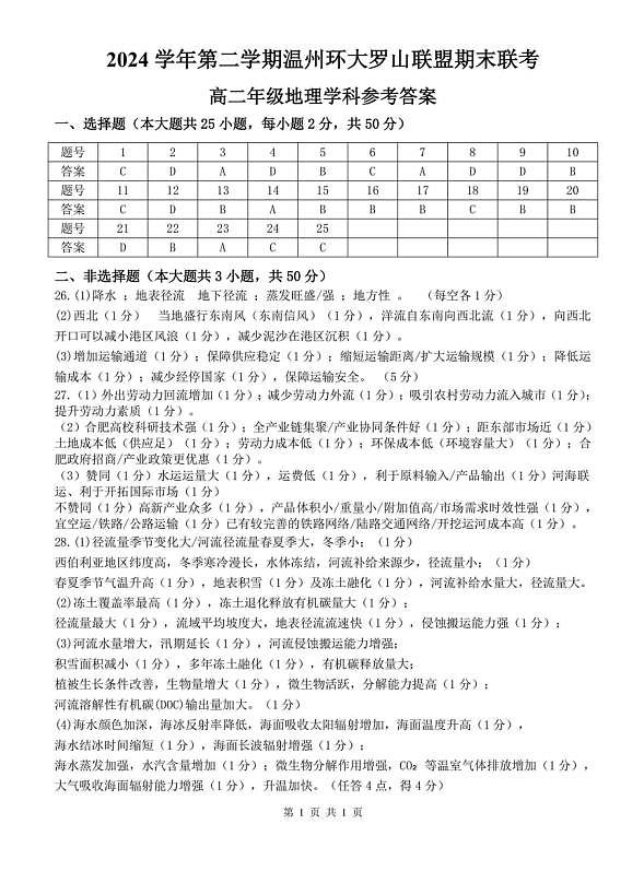 温州市环大罗山联盟2024-2025高二下期末-地理答案第1页