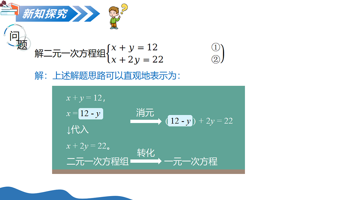 18124971第6页