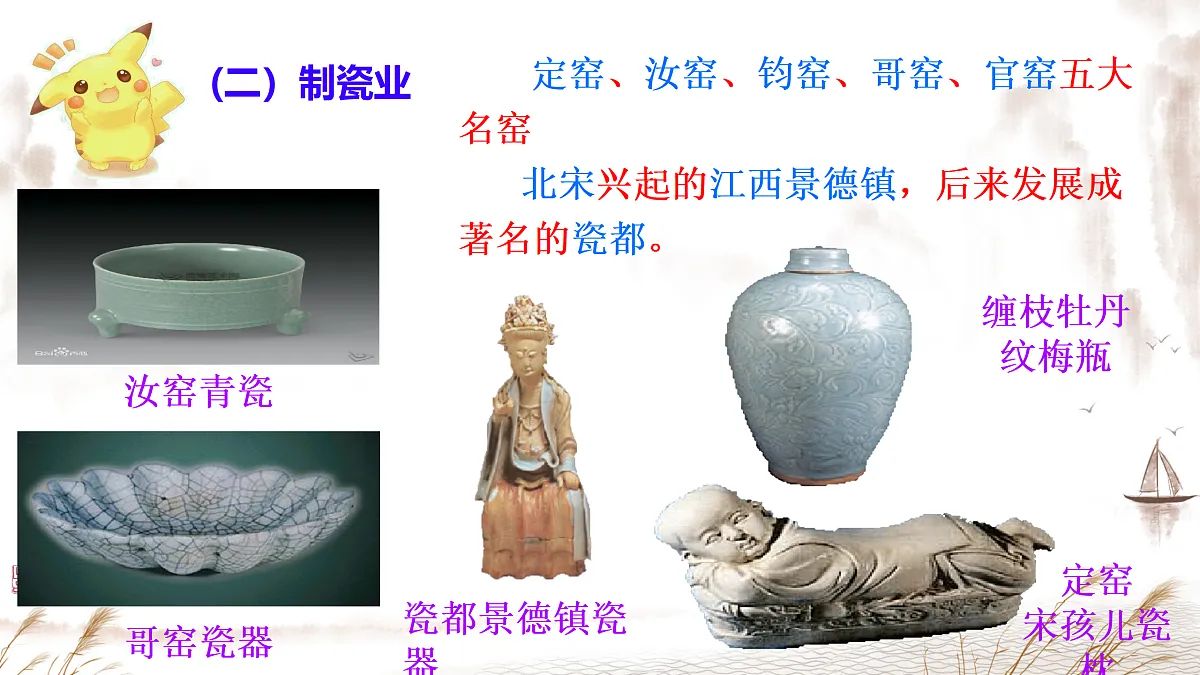 18125156第8页