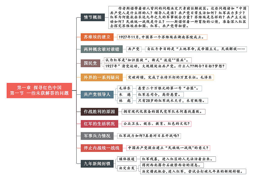 18125180第1页
