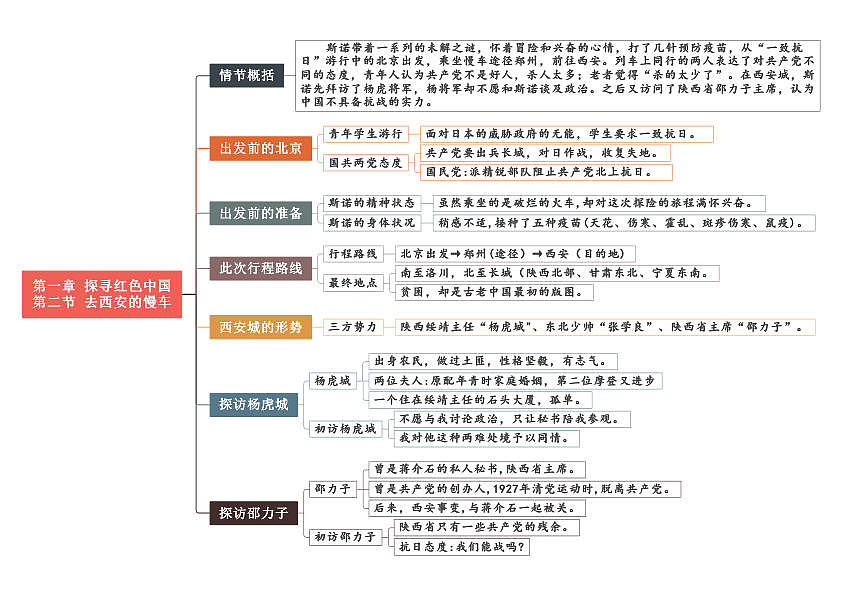 18125180第2页