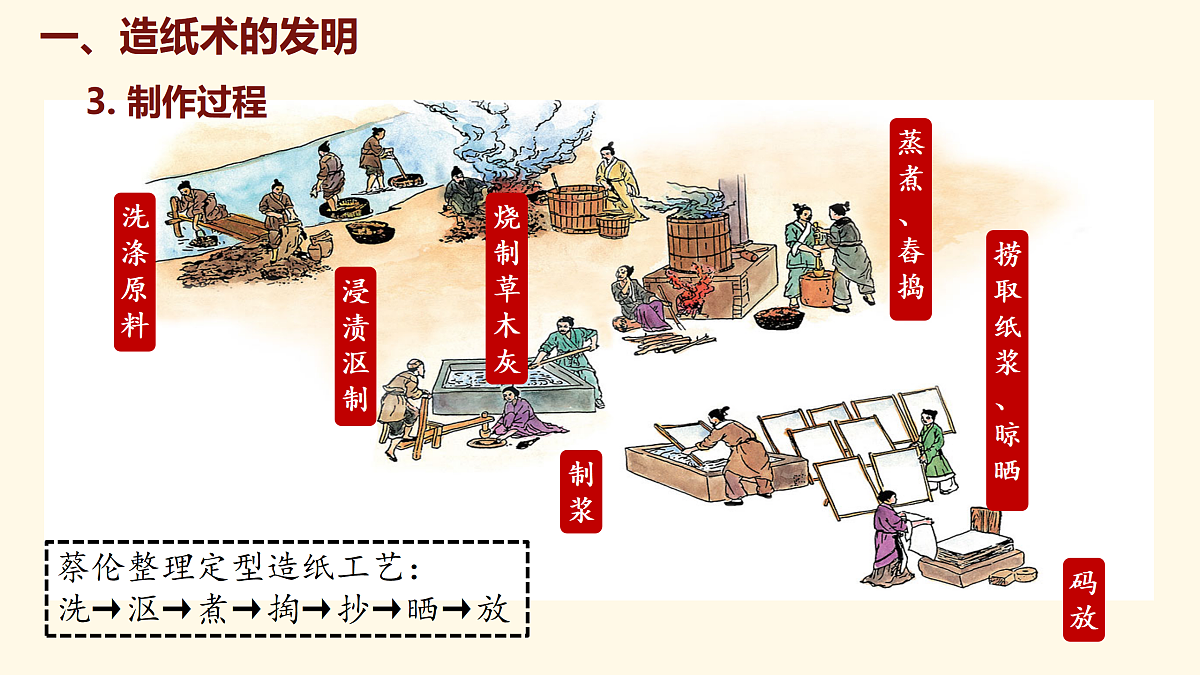 18125489第6页