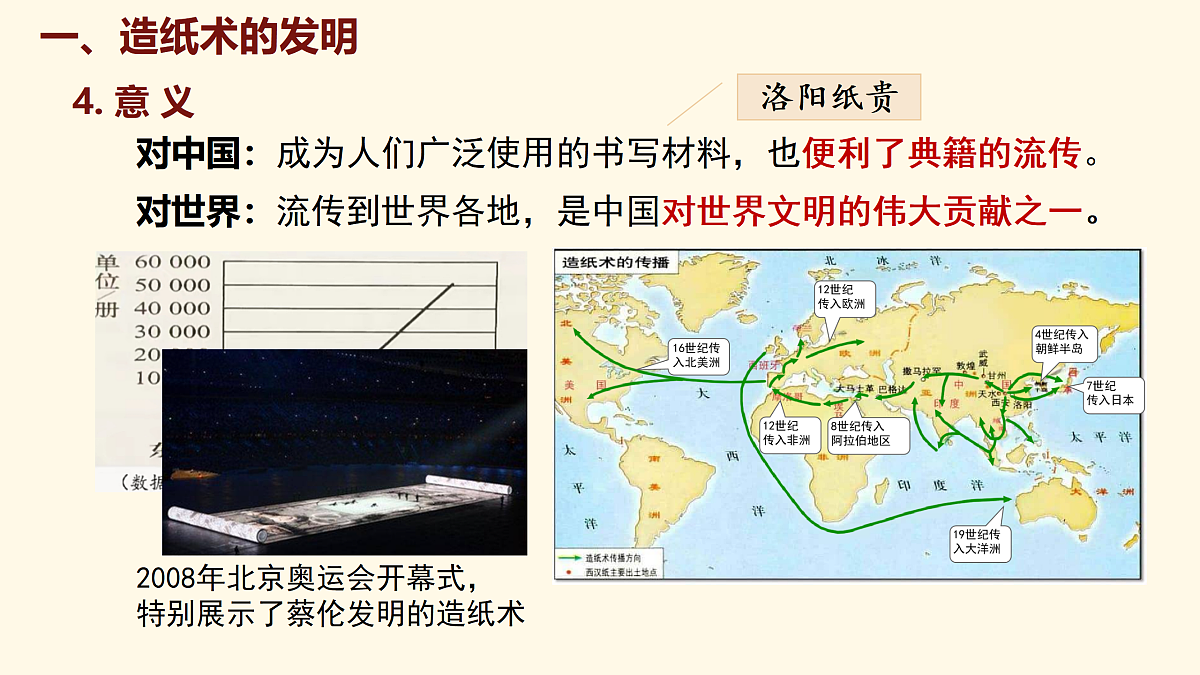 18125489第7页