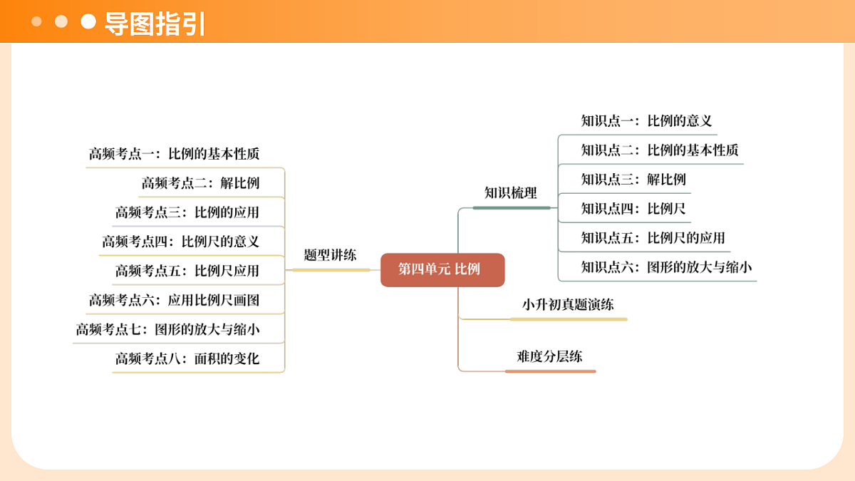18125781第4页