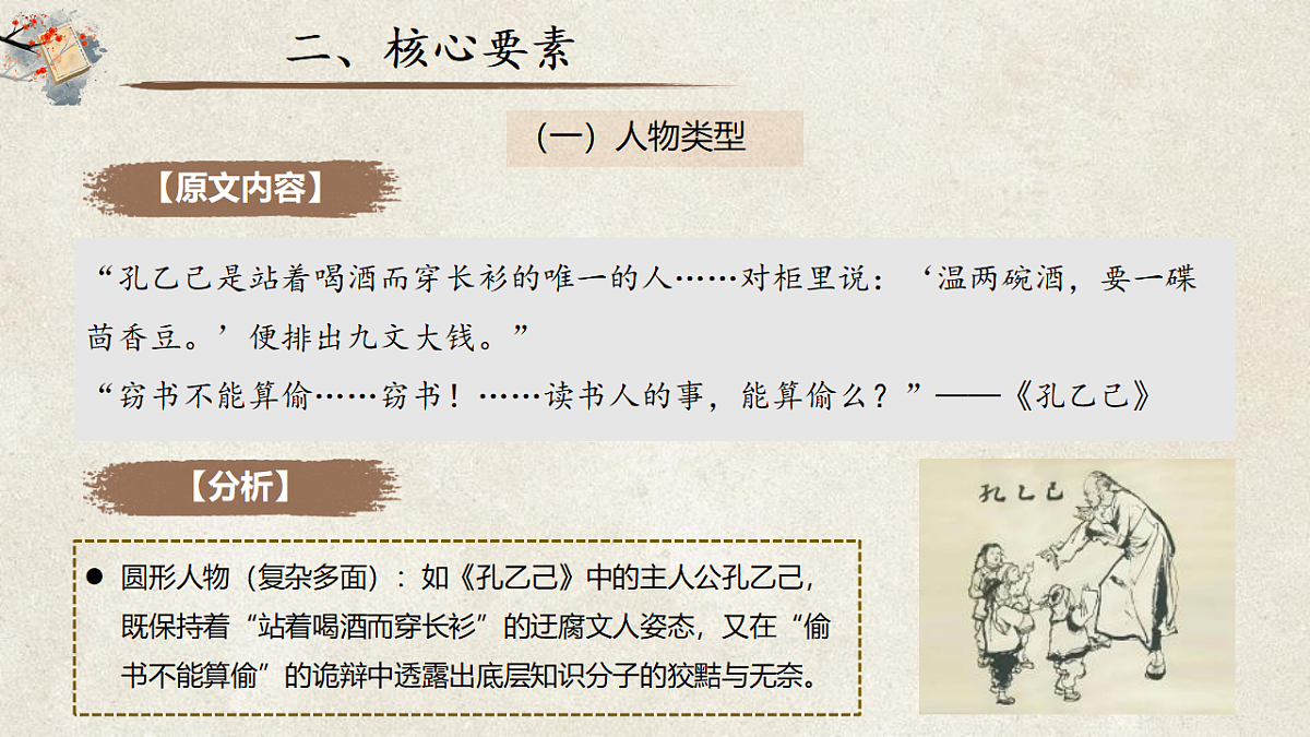 18125823第6页
