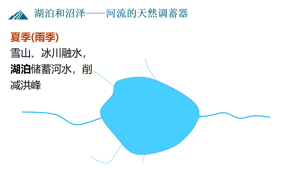 18126184第7页
