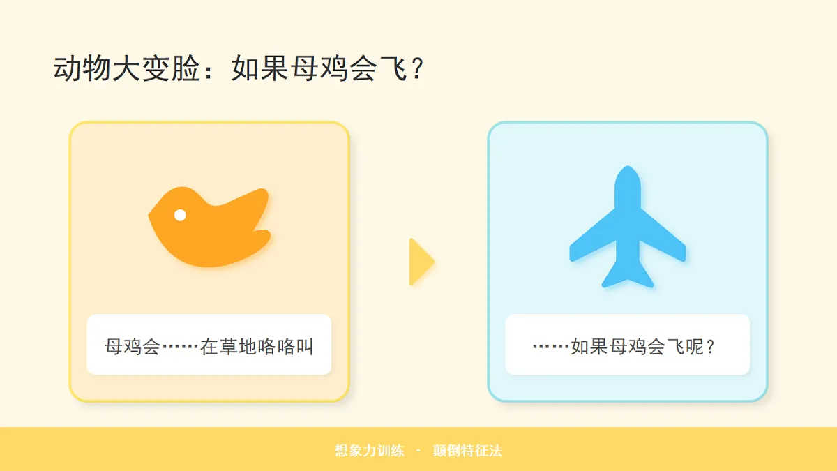 习作《这样想象真有趣》课件第2页