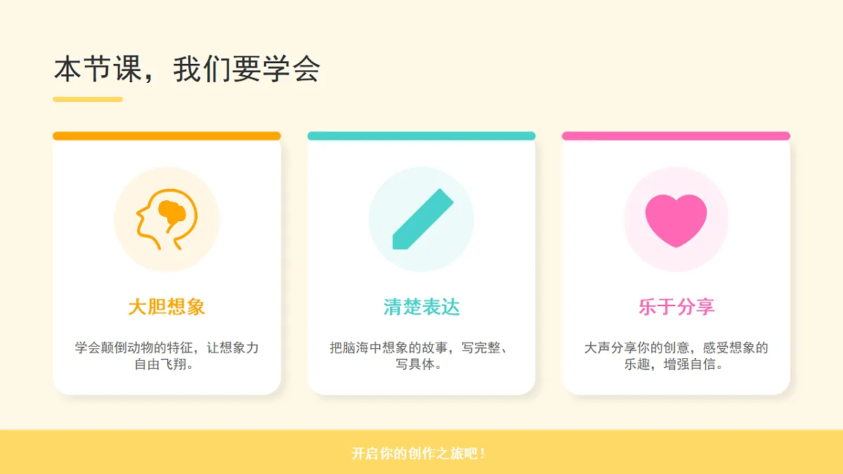 习作《这样想象真有趣》课件第5页