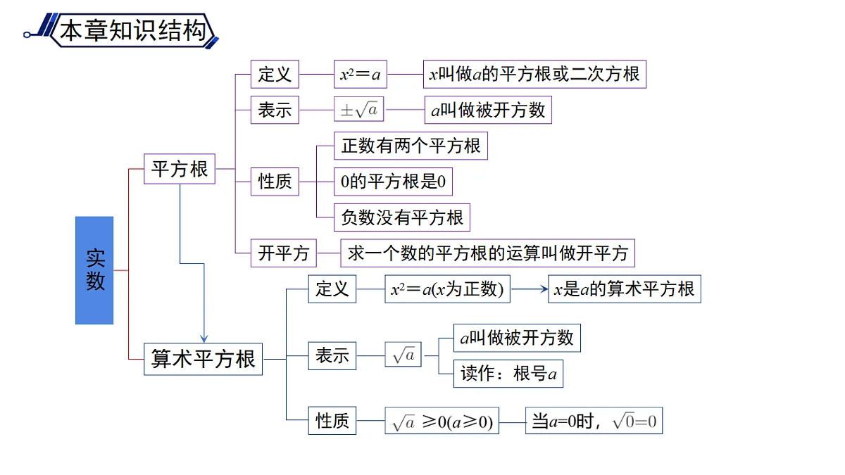 18126838第3页