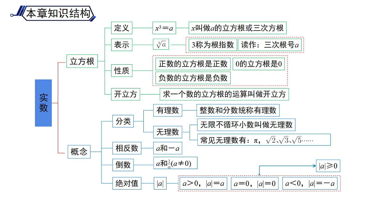18126838第4页