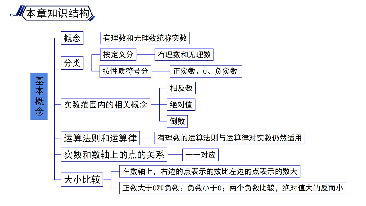 18126838第5页