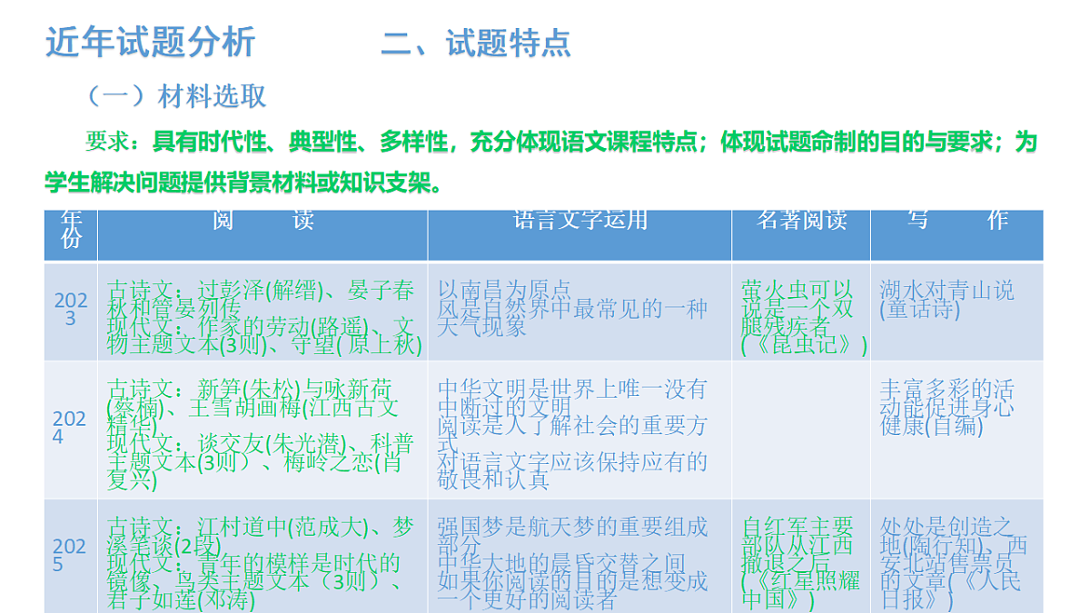 18126928第7页