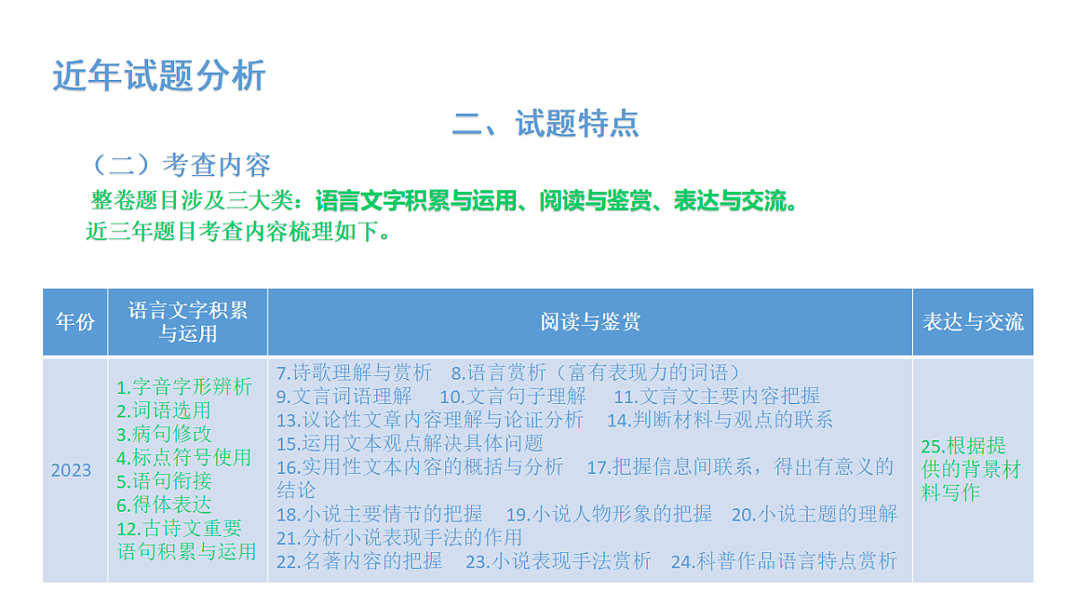 18126928第8页