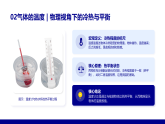 第一节+气体的状态（教学课件）物理沪科版选择性必修第三册