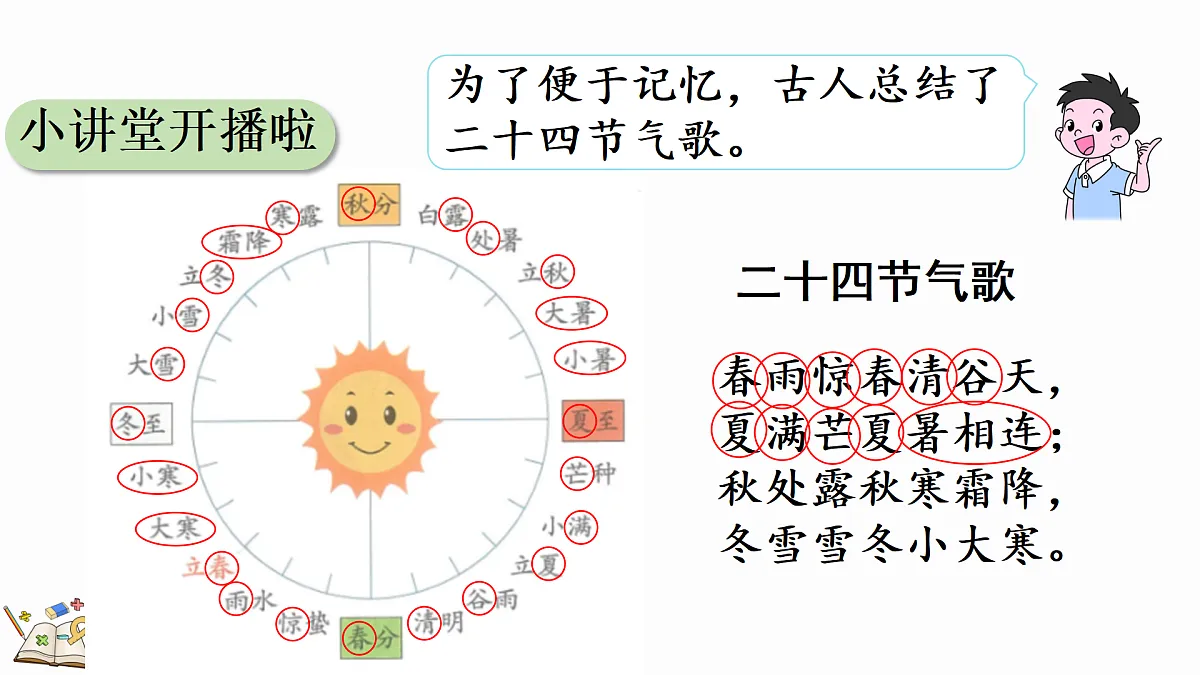 4小讲堂第4页