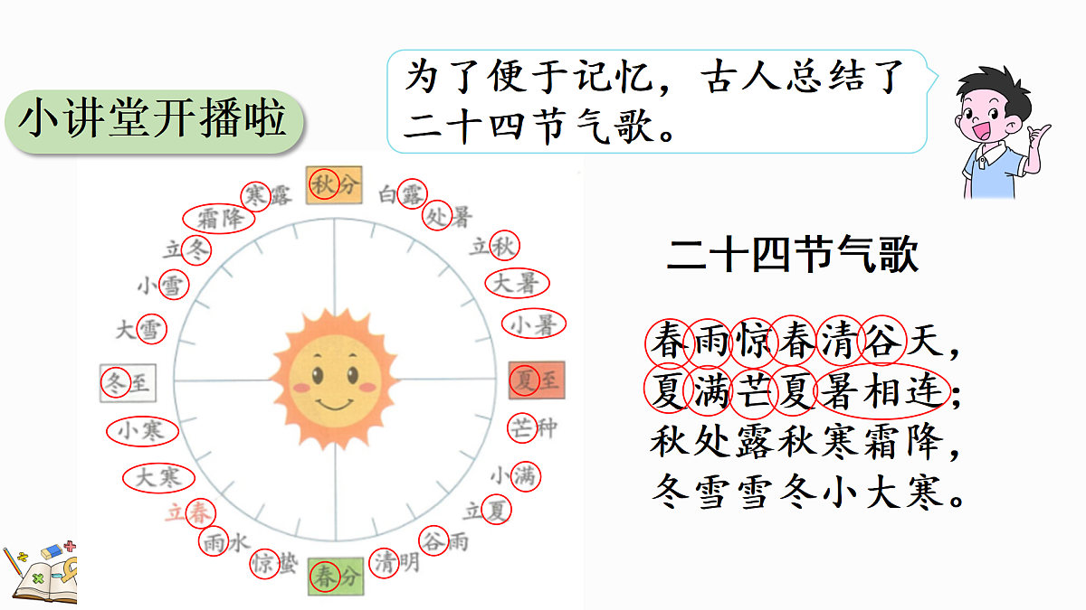 4小讲堂第4页