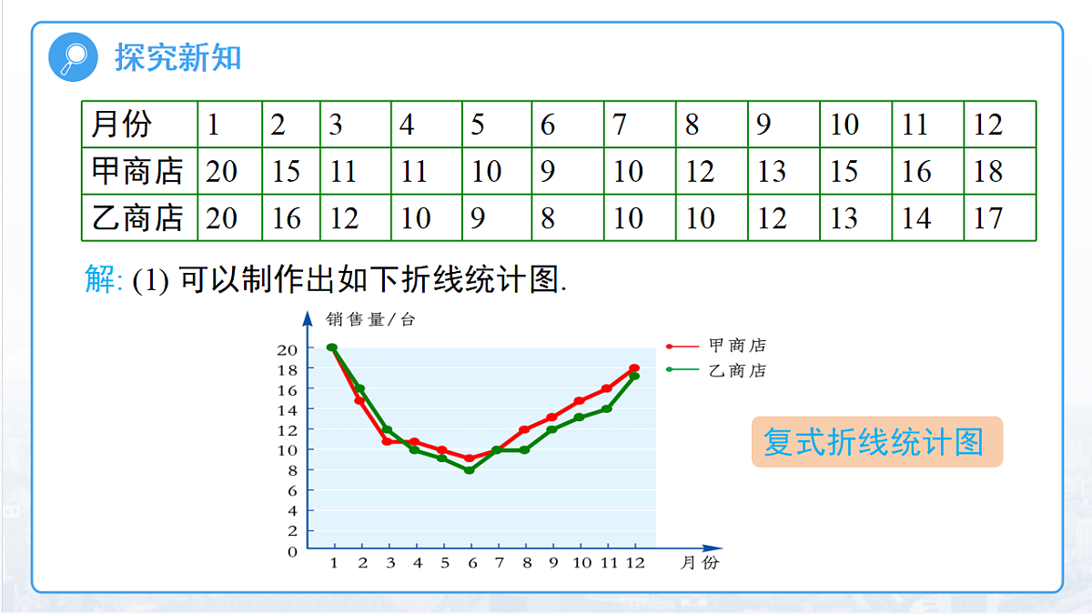 18127640第7页