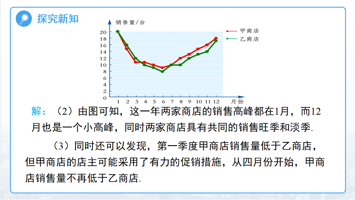 18127640第8页