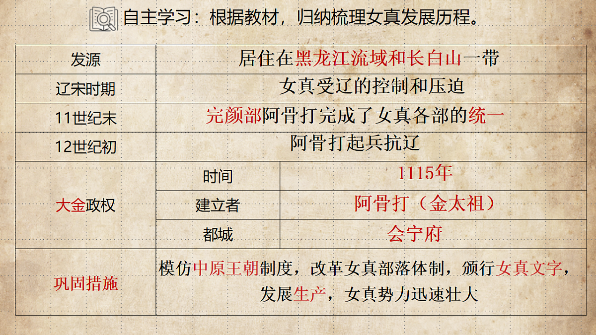 18128421第4页