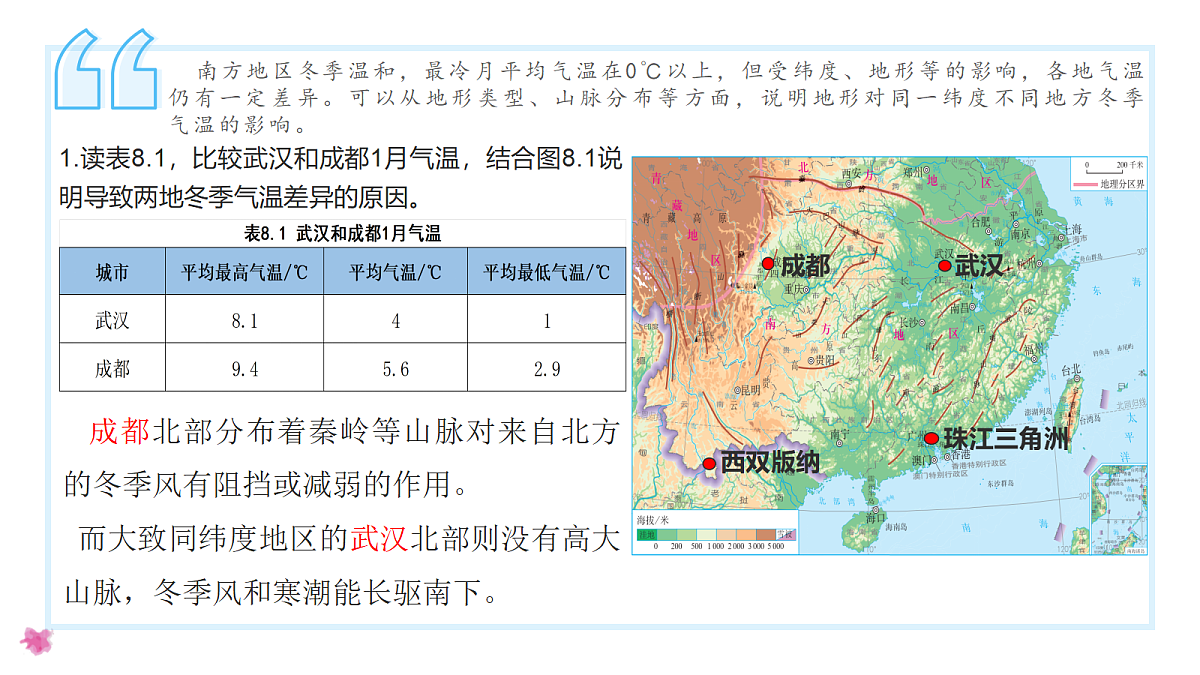 8.1 自然特征与农业 - 初中地理八年级下册 同步教学课件（人教版2024）第8页