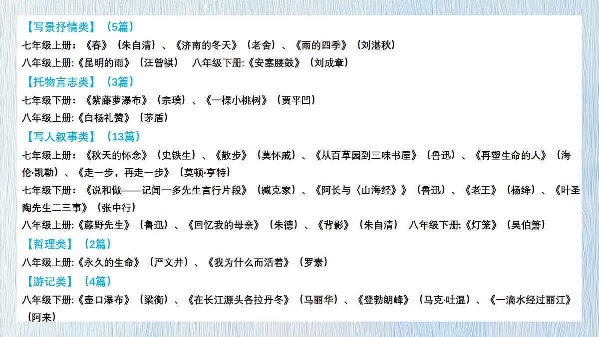 18128481第6页