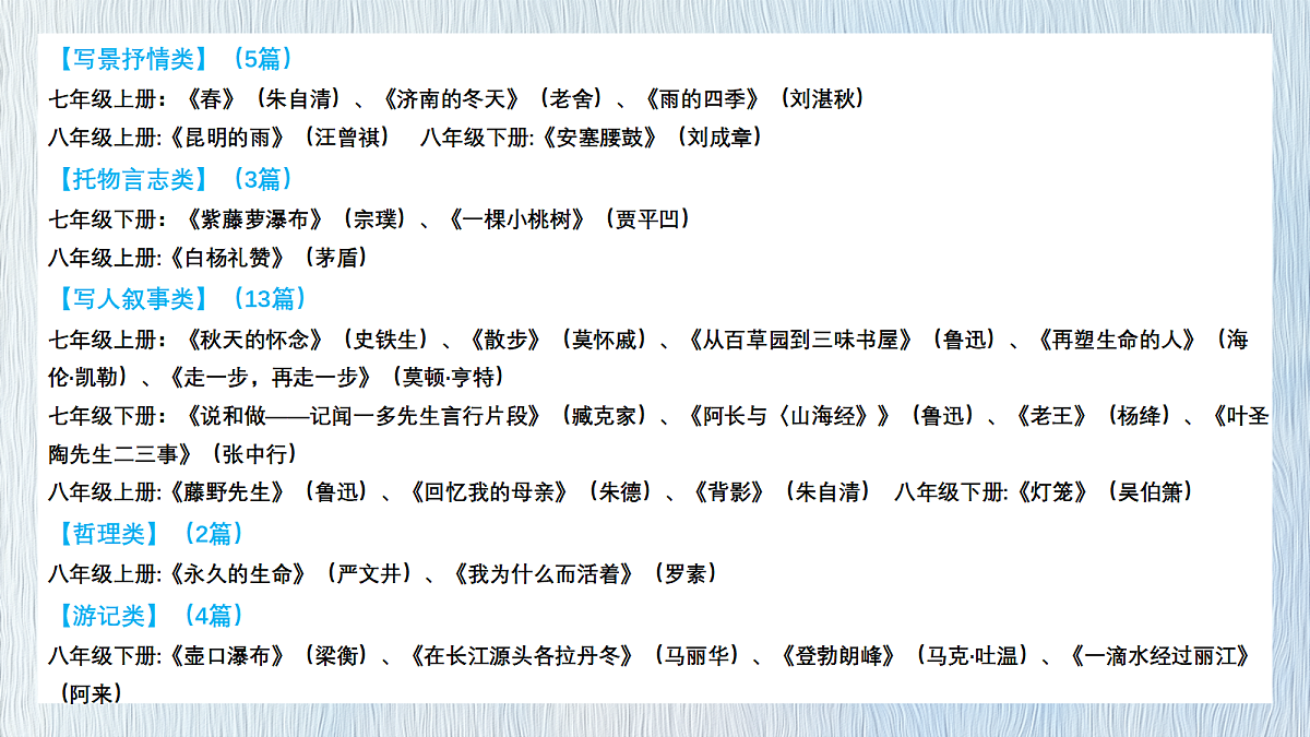 18128481第6页