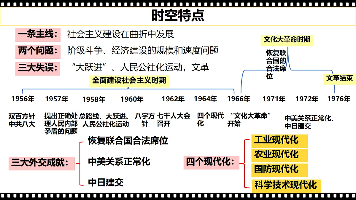 18128528第2页