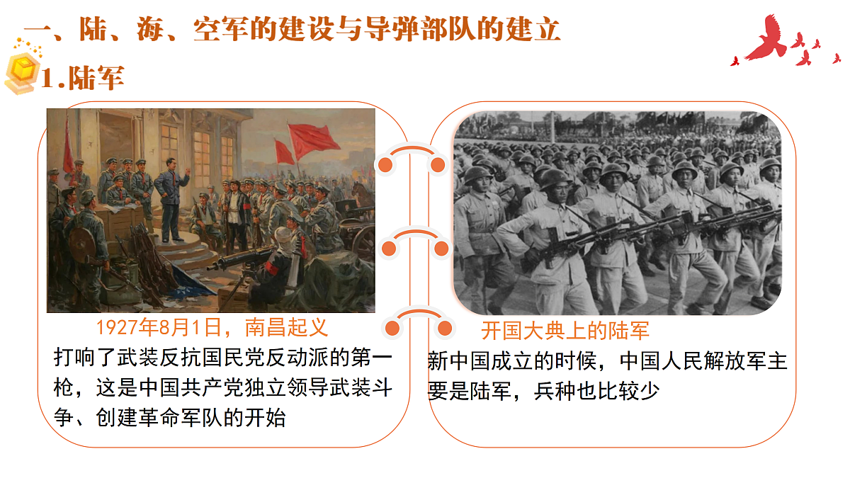 18128532第7页