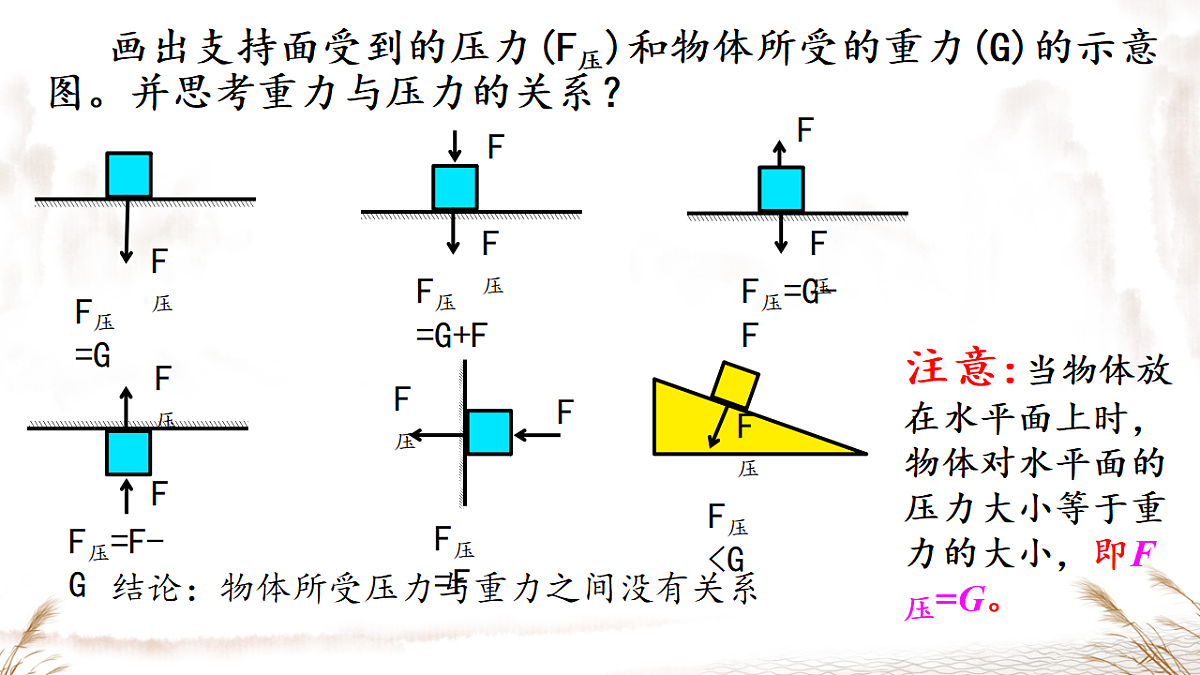 18128608第7页