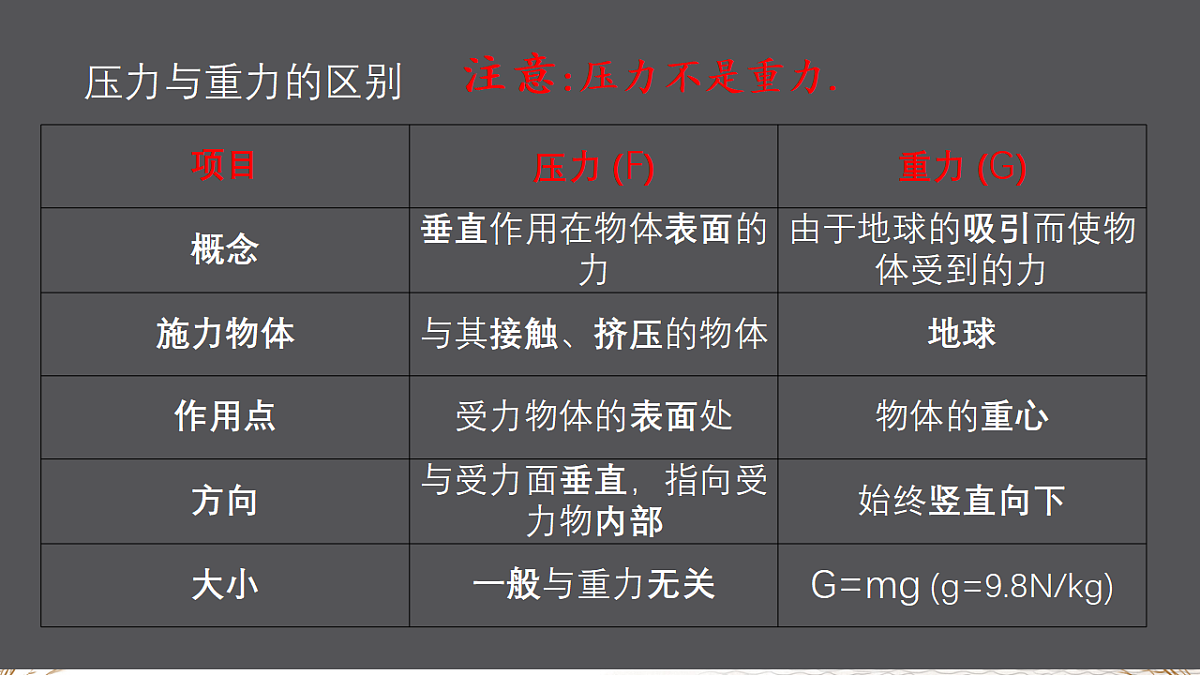 18128608第8页